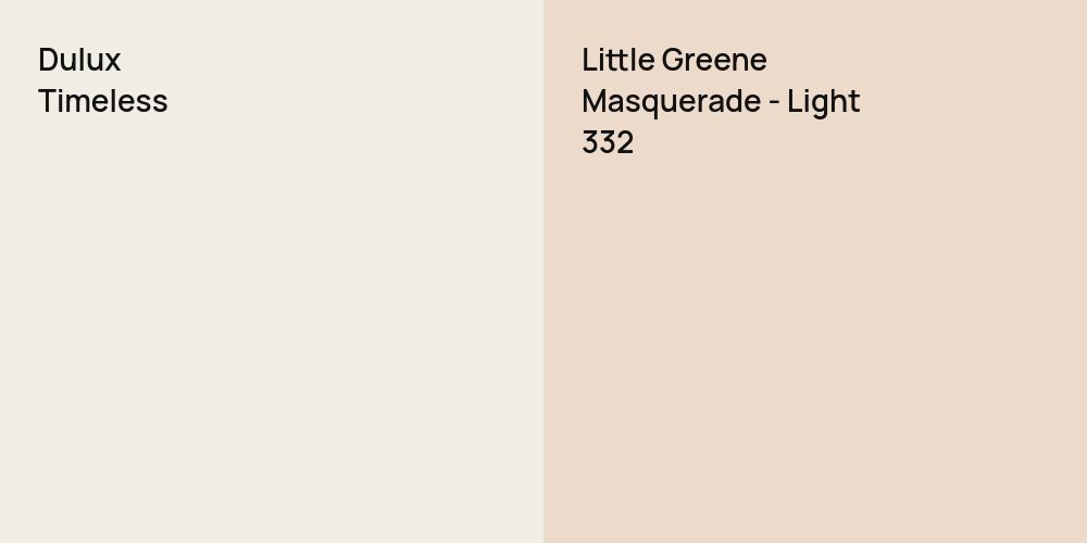 Dulux Timeless vs. Little Greene Masquerade - Light