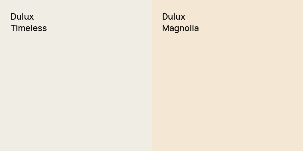 Dulux Timeless vs. Dulux Magnolia