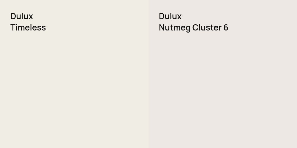 Dulux Timeless vs. Dulux Nutmeg Cluster 6