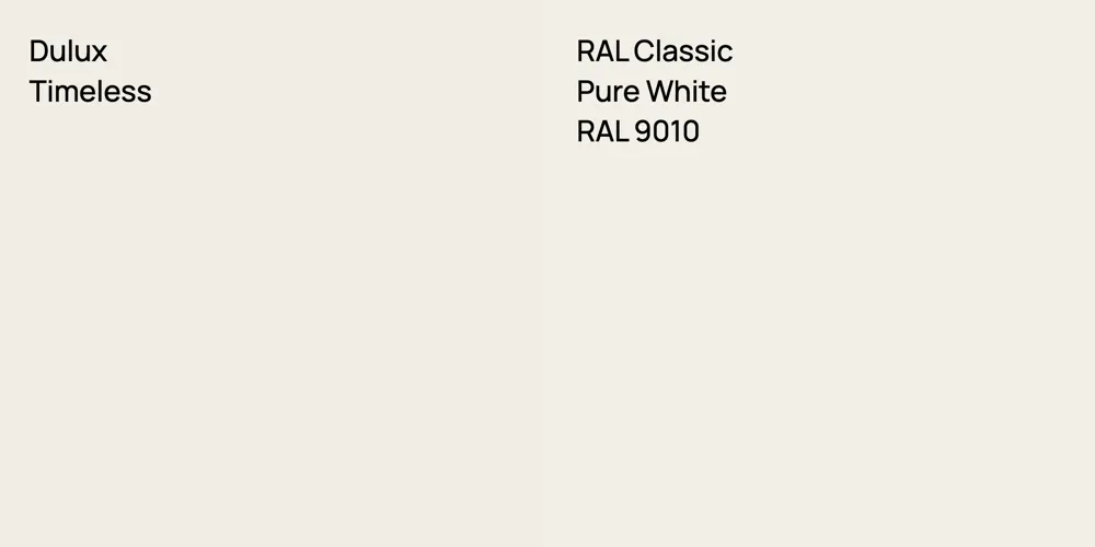 Dulux Timeless vs. RAL Classic Pure White