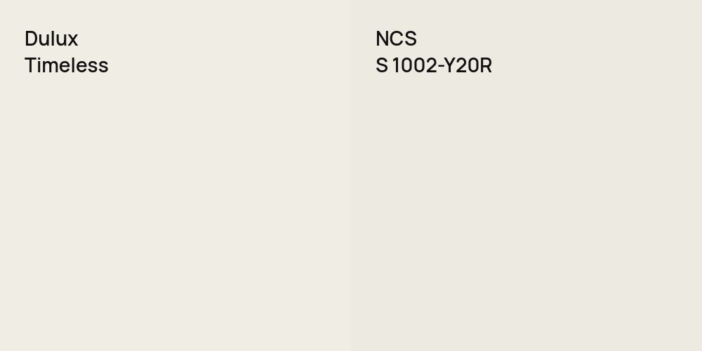 Dulux Timeless vs. NCS S 1002-Y20R