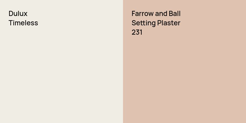 Dulux Timeless vs. Farrow and Ball Setting Plaster