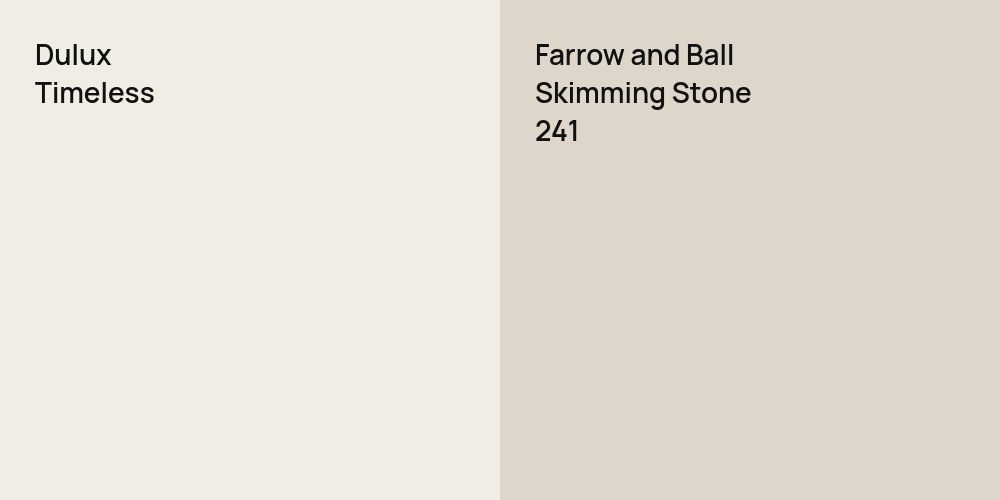 Dulux Timeless vs. Farrow and Ball Skimming Stone