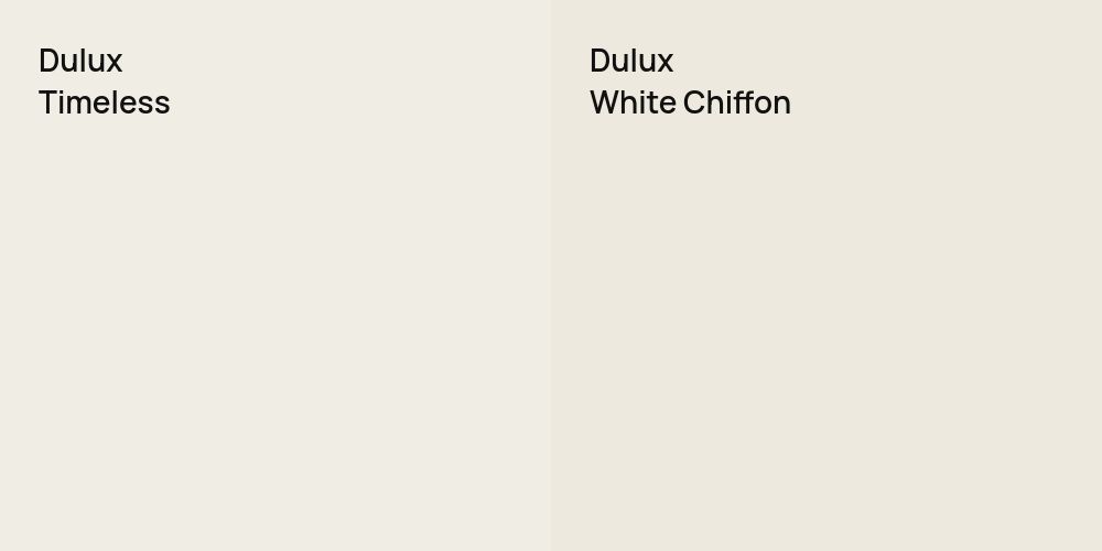 Dulux Timeless vs. Dulux White Chiffon