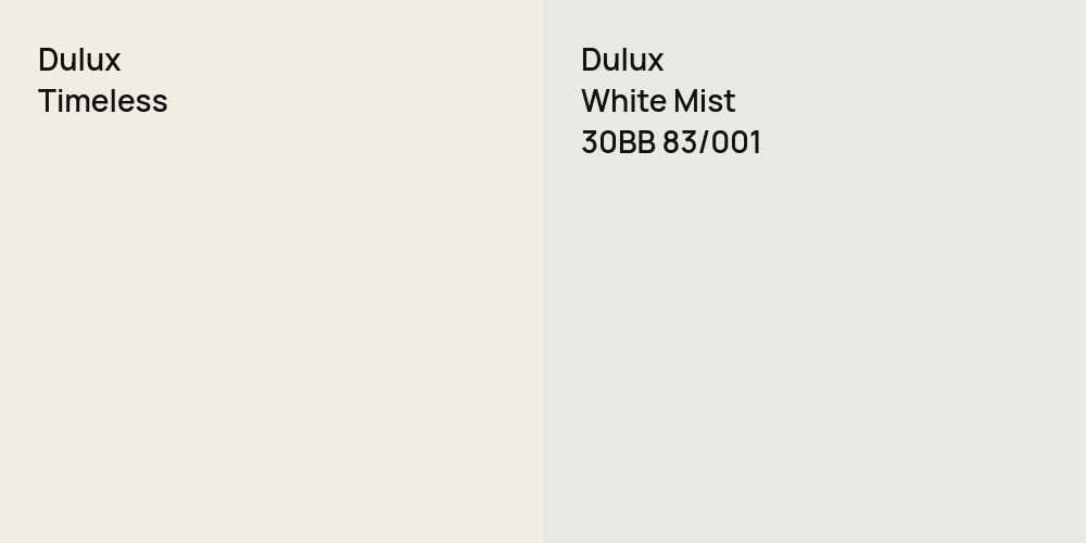 Dulux Timeless vs. Dulux White Mist