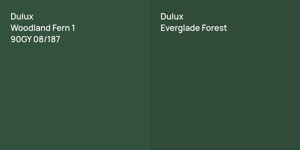 Dulux Woodland Fern 1 vs. Dulux Everglade Forest