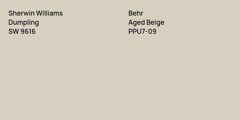 Sherwin Williams Dumpling vs. Behr Aged Beige