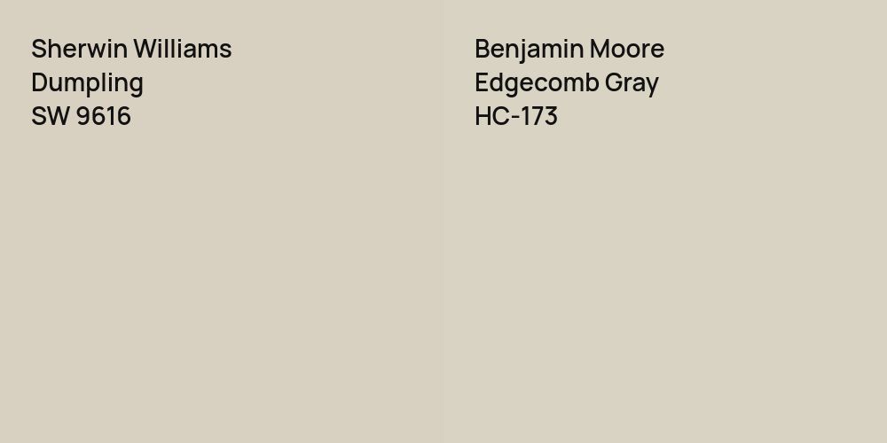 Sherwin Williams Dumpling vs. Benjamin Moore Edgecomb Gray