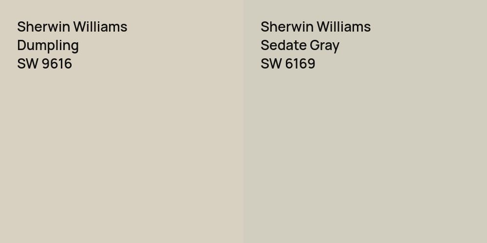 Sherwin Williams Dumpling vs. Sherwin Williams Sedate Gray