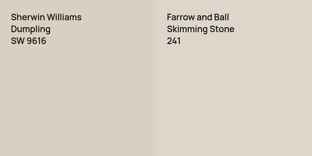 Sherwin Williams Dumpling vs. Farrow and Ball Skimming Stone