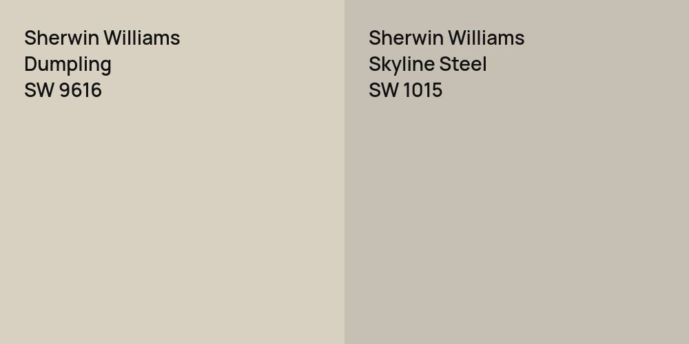 Sherwin Williams Dumpling vs. Sherwin Williams Skyline Steel