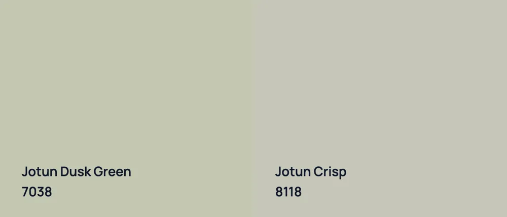 Jotun Dusk Green 7038 vs Jotun Crisp 8118