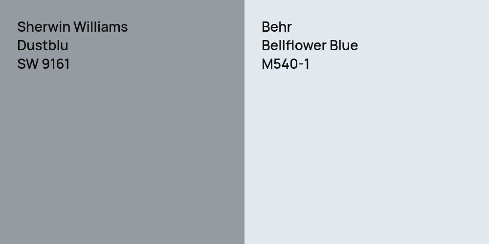 Sherwin Williams Dustblu vs. Behr Bellflower Blue