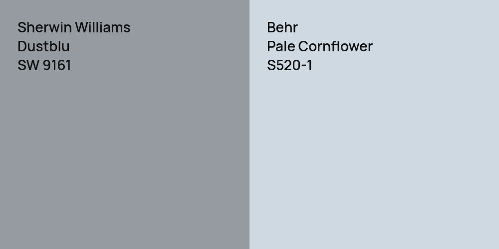 Sherwin Williams Dustblu vs. Behr Pale Cornflower