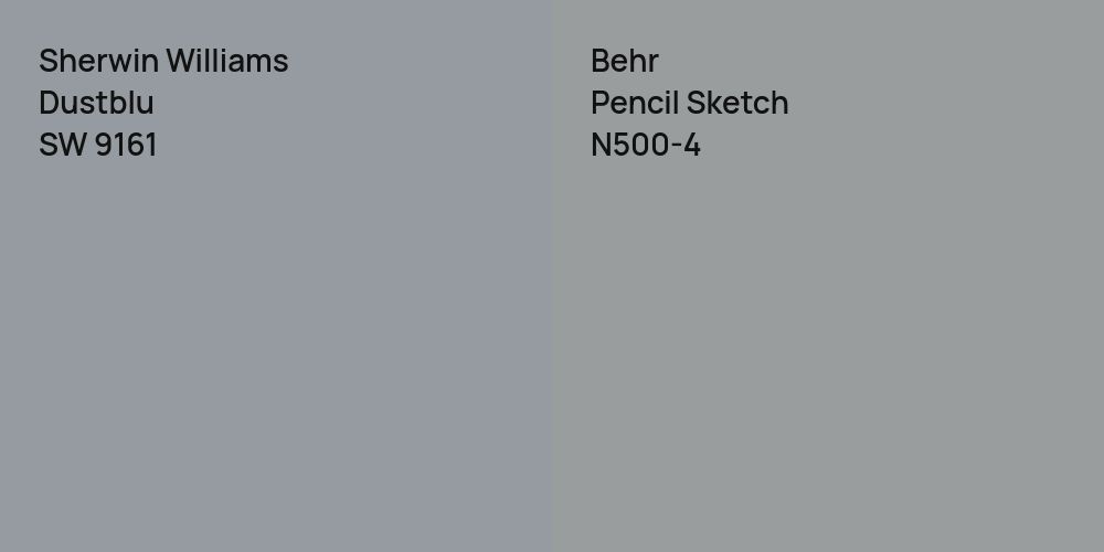 Sherwin Williams Dustblu vs. Behr Pencil Sketch