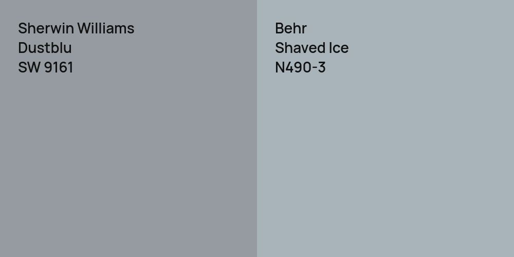 Sherwin Williams Dustblu vs. Behr Shaved Ice