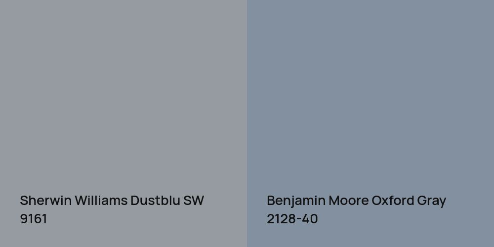 Sherwin Williams Dustblu vs. Benjamin Moore Oxford Gray