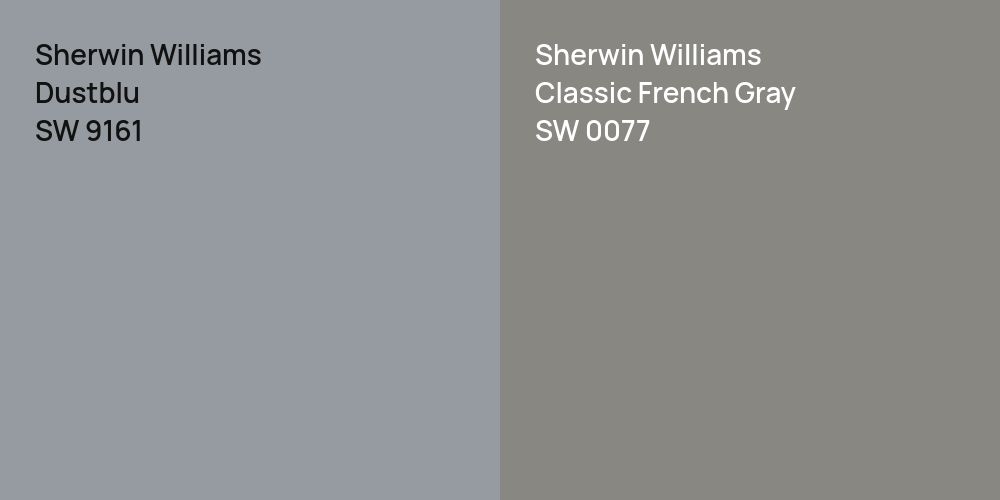 Sherwin Williams Dustblu vs. Sherwin Williams Classic French Gray