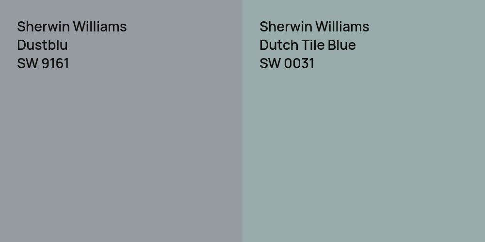 Sherwin Williams Dustblu vs. Sherwin Williams Dutch Tile Blue