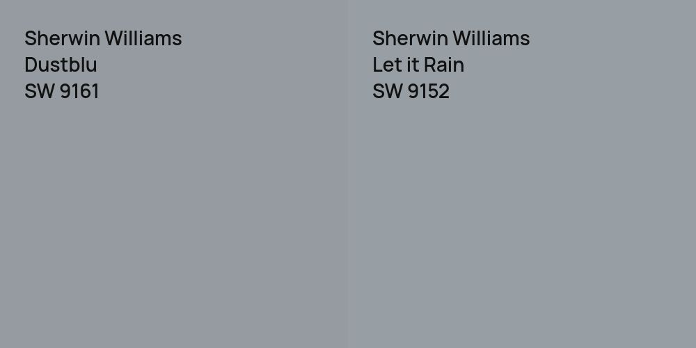 Sherwin Williams Dustblu vs. Sherwin Williams Let it Rain