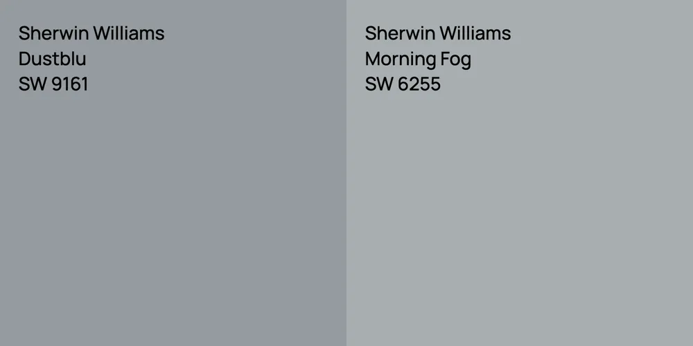 Sherwin Williams Dustblu vs. Sherwin Williams Morning Fog