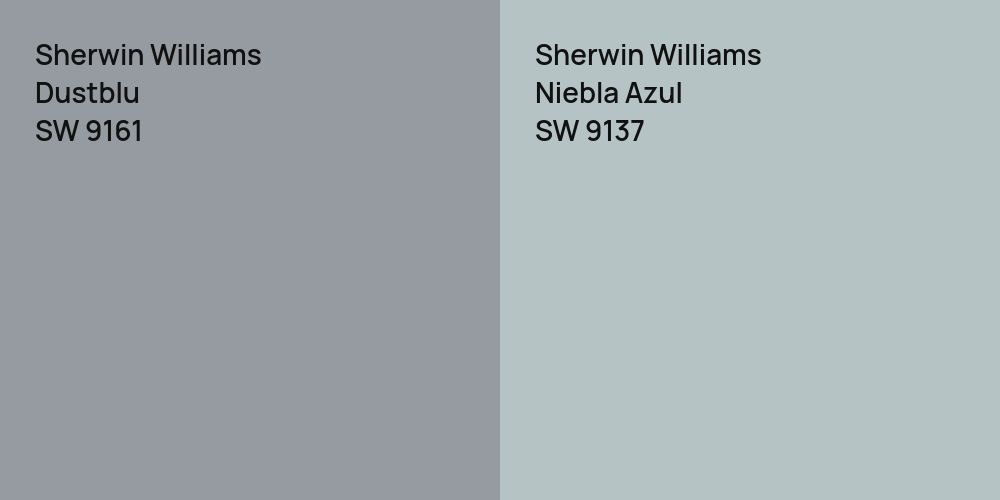 Sherwin Williams Dustblu vs. Sherwin Williams Niebla Azul