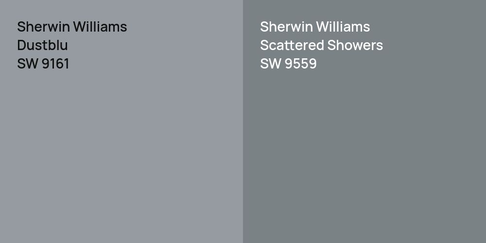 Sherwin Williams Dustblu vs. Sherwin Williams Scattered Showers