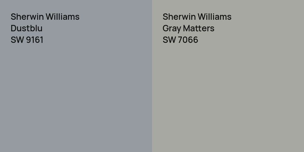 Sherwin Williams Dustblu vs. Sherwin Williams Gray Matters