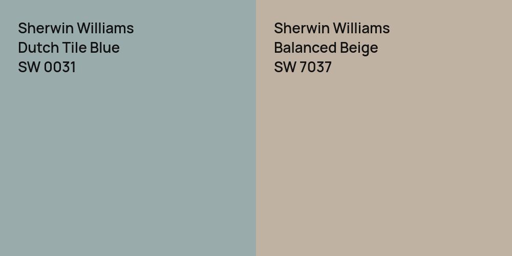 Sherwin Williams Dutch Tile Blue vs. Sherwin Williams Balanced Beige