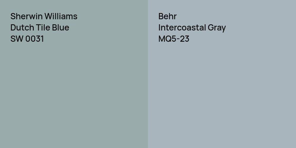 Sherwin Williams Dutch Tile Blue vs. Behr Intercoastal Gray