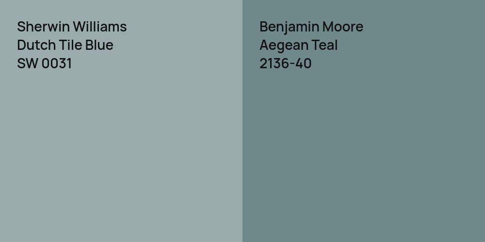 Sherwin Williams Dutch Tile Blue vs. Benjamin Moore Aegean Teal