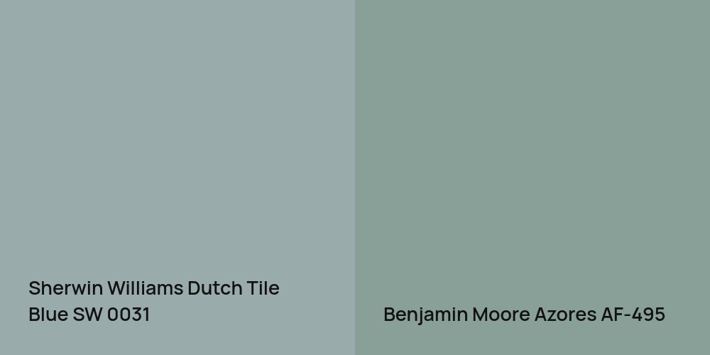 Sherwin Williams Dutch Tile Blue vs. Benjamin Moore Azores