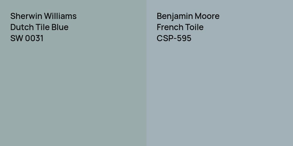 Sherwin Williams Dutch Tile Blue vs. Benjamin Moore French Toile