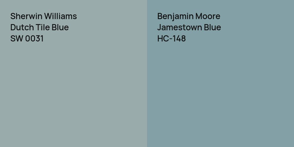 Sherwin Williams Dutch Tile Blue vs. Benjamin Moore Jamestown Blue