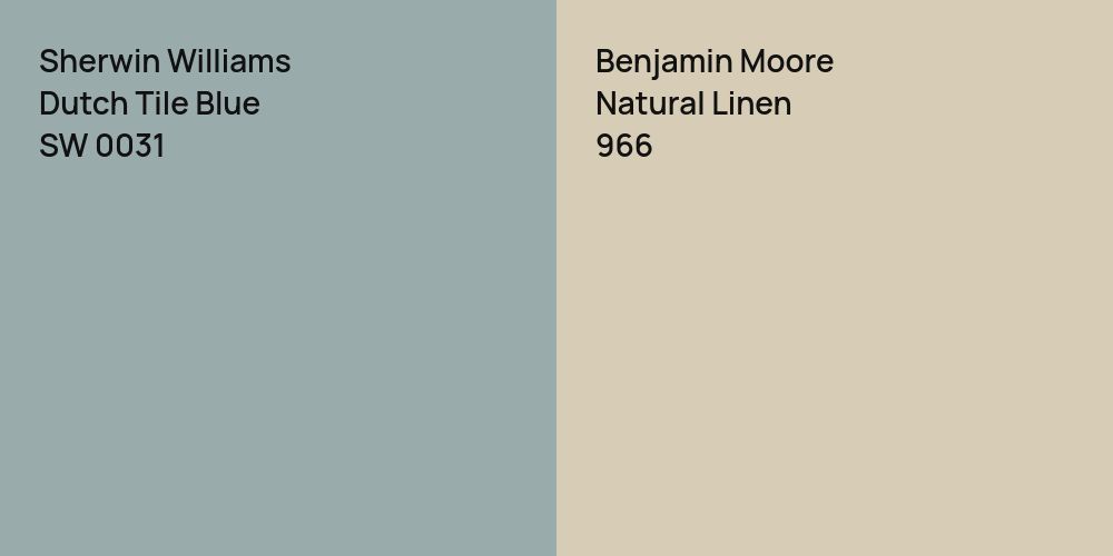 Sherwin Williams Dutch Tile Blue vs. Benjamin Moore Natural Linen