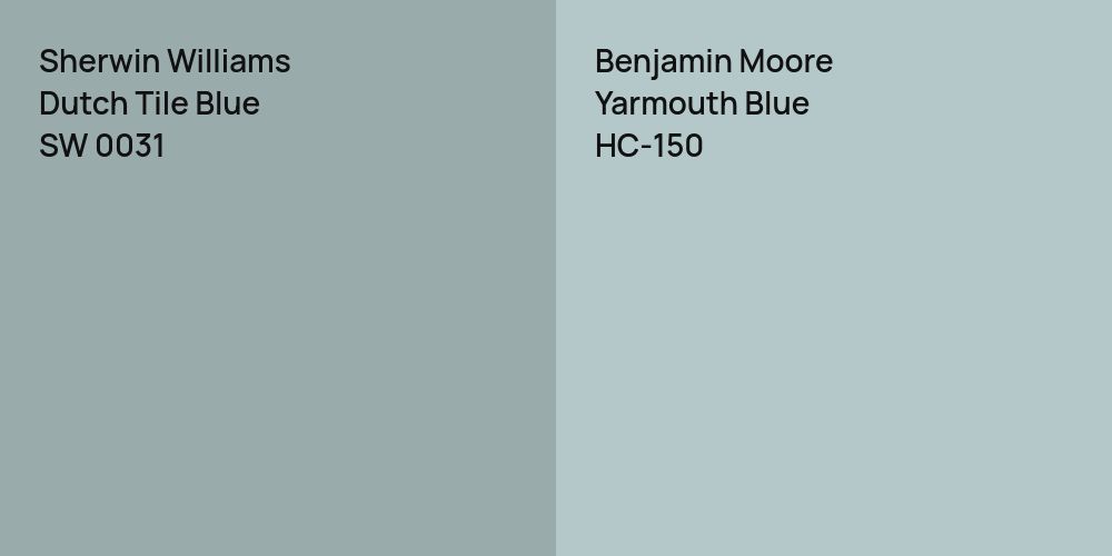 Sherwin Williams Dutch Tile Blue vs. Benjamin Moore Yarmouth Blue