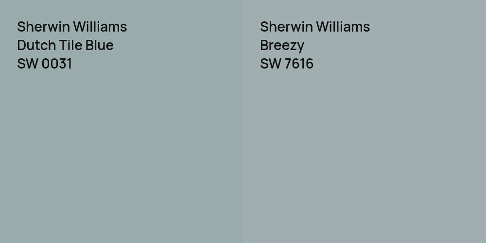 Sherwin Williams Dutch Tile Blue vs. Sherwin Williams Breezy