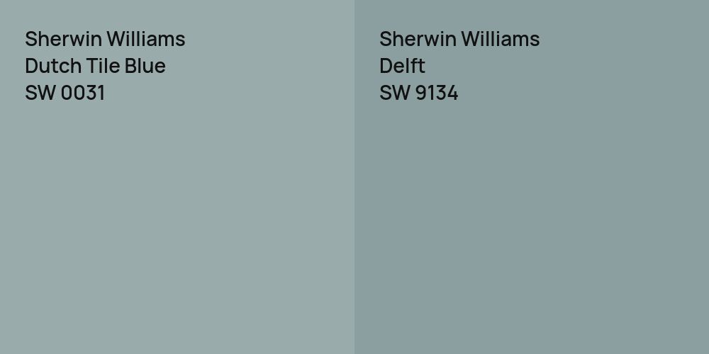 Sherwin Williams Dutch Tile Blue vs. Sherwin Williams Delft