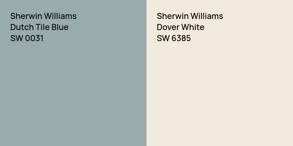 Sherwin Williams Dutch Tile Blue vs. Sherwin Williams Dover White