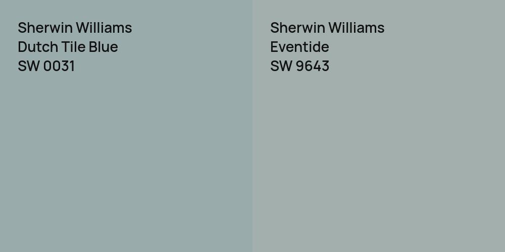 Sherwin Williams Dutch Tile Blue vs. Sherwin Williams Eventide