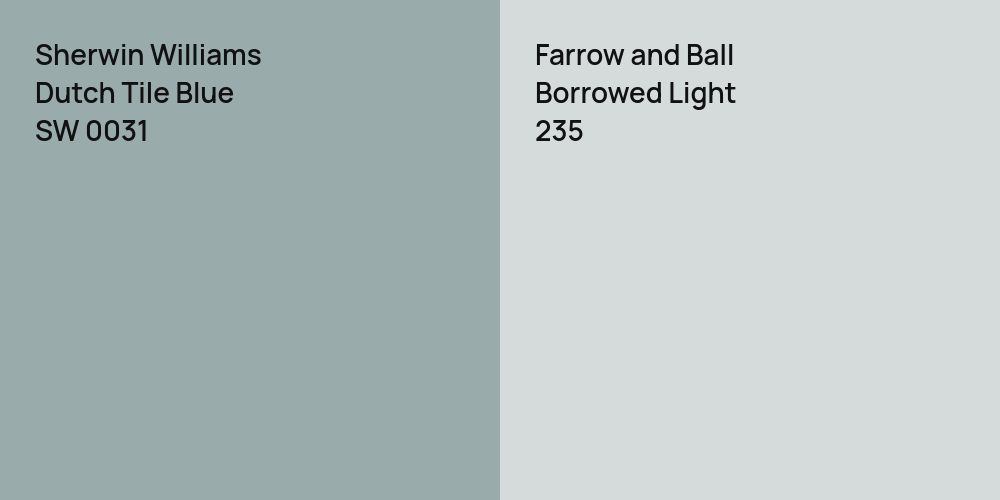 Sherwin Williams Dutch Tile Blue vs. Farrow and Ball Borrowed Light