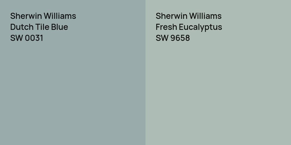 Sherwin Williams Dutch Tile Blue vs. Sherwin Williams Fresh Eucalyptus