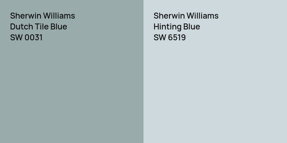 Sherwin Williams Dutch Tile Blue vs. Sherwin Williams Hinting Blue