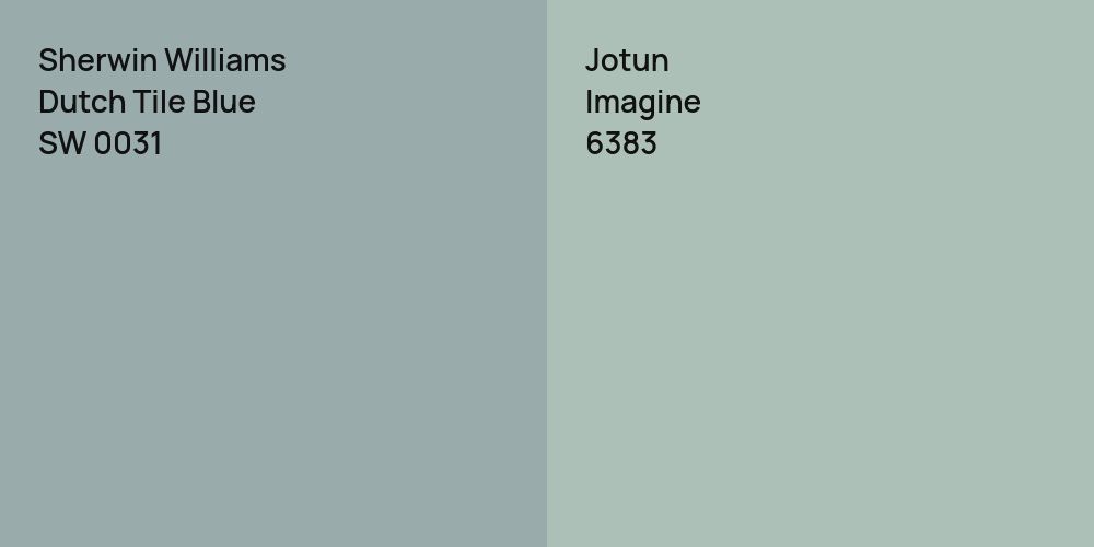 Sherwin Williams Dutch Tile Blue vs. Jotun Imagine