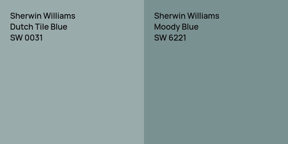 Sherwin Williams Dutch Tile Blue vs. Sherwin Williams Moody Blue