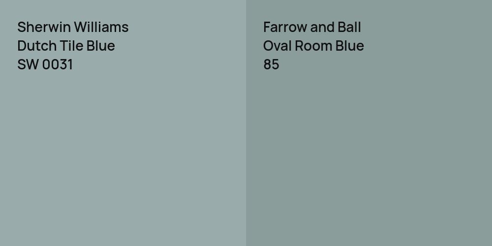 Sherwin Williams Dutch Tile Blue vs. Farrow and Ball Oval Room Blue