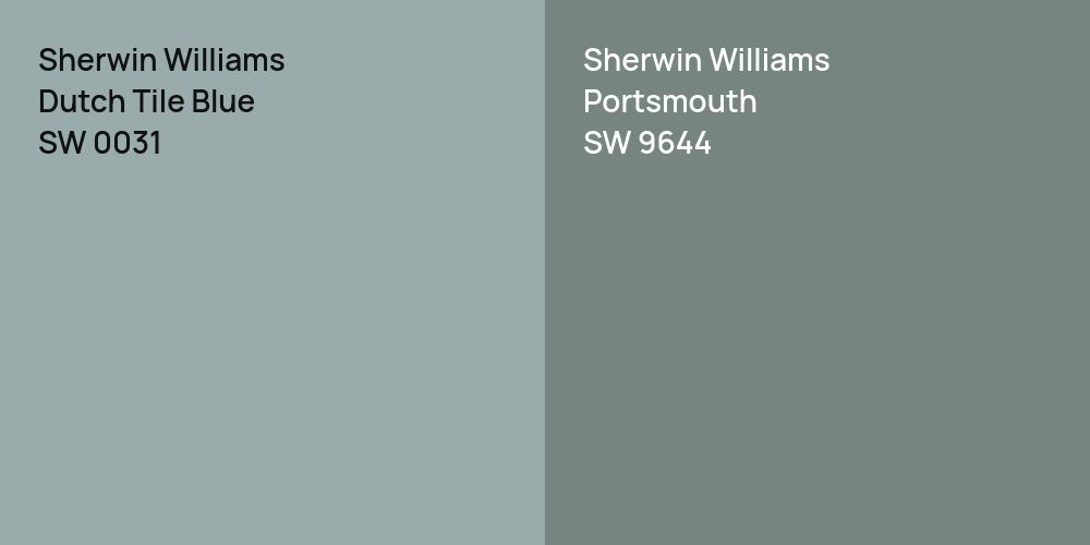 Sherwin Williams Dutch Tile Blue vs. Sherwin Williams Portsmouth