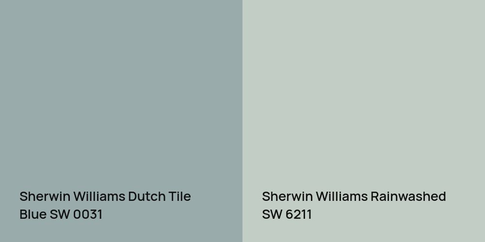 Sherwin Williams Dutch Tile Blue vs. Sherwin Williams Rainwashed