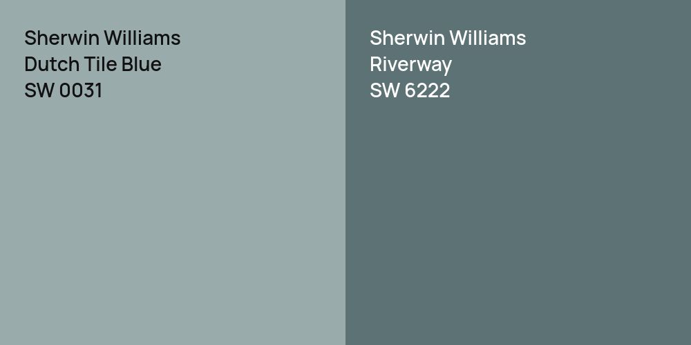 Sherwin Williams Dutch Tile Blue vs. Sherwin Williams Riverway