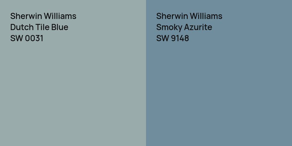 Sherwin Williams Dutch Tile Blue vs. Sherwin Williams Smoky Azurite